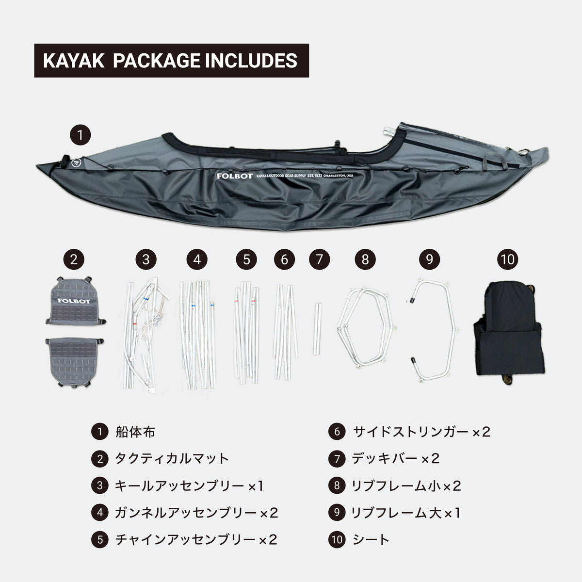 WATER ARMOR