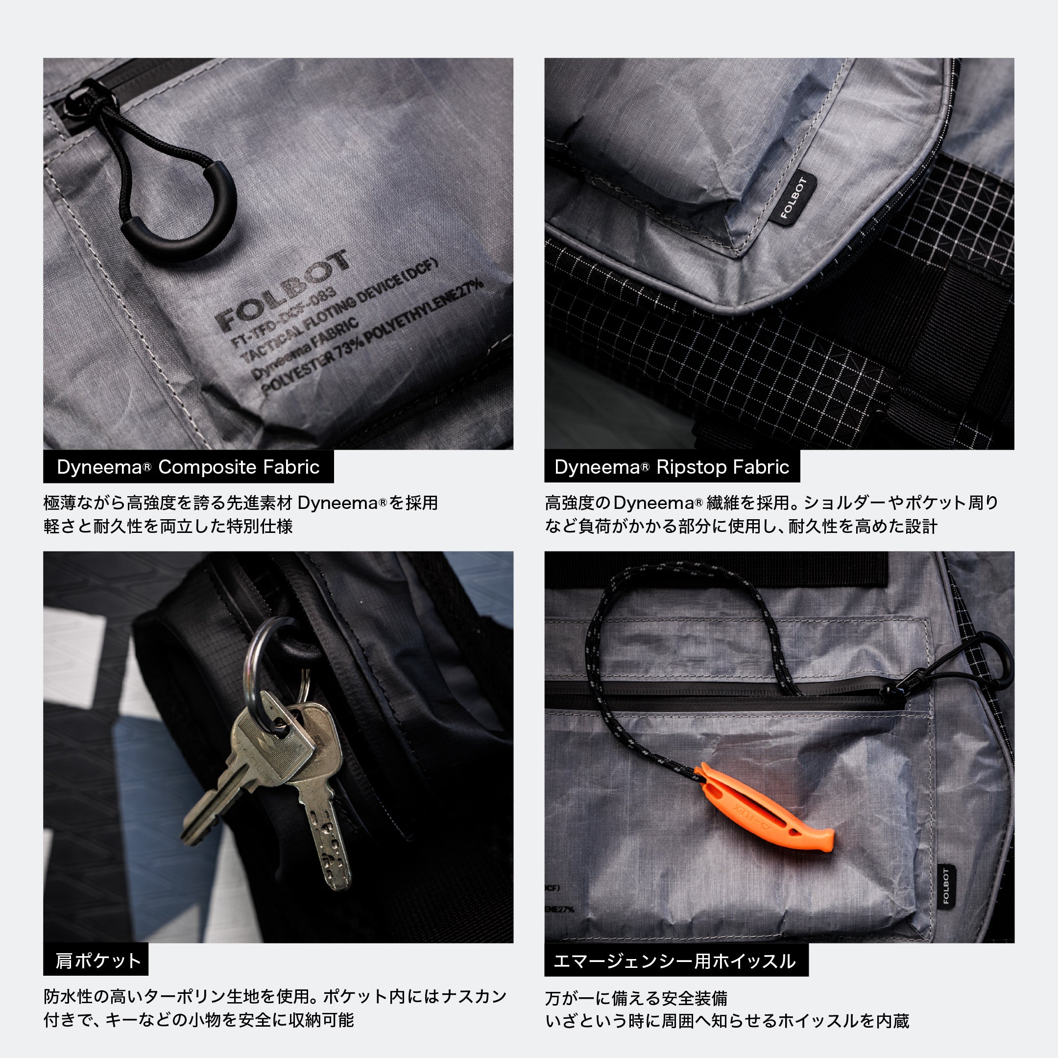 TFD Dyneema® Composite Fabric – FOLBOT