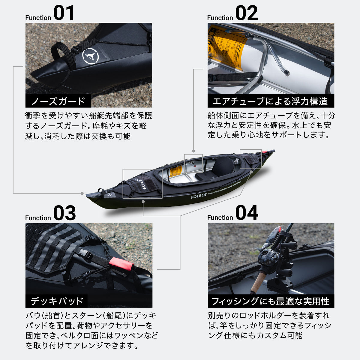 WATER ARMOR