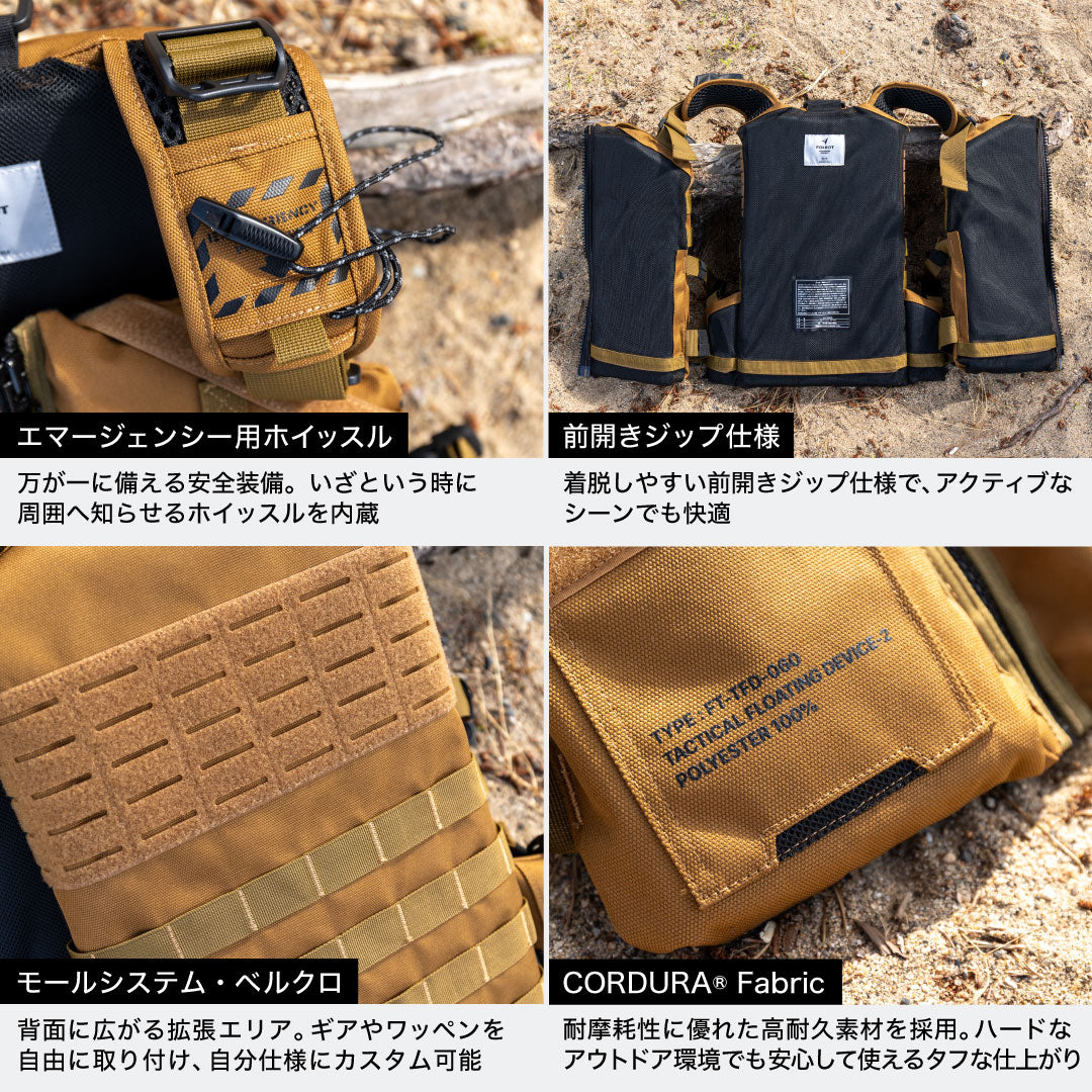 ATTACK PFD