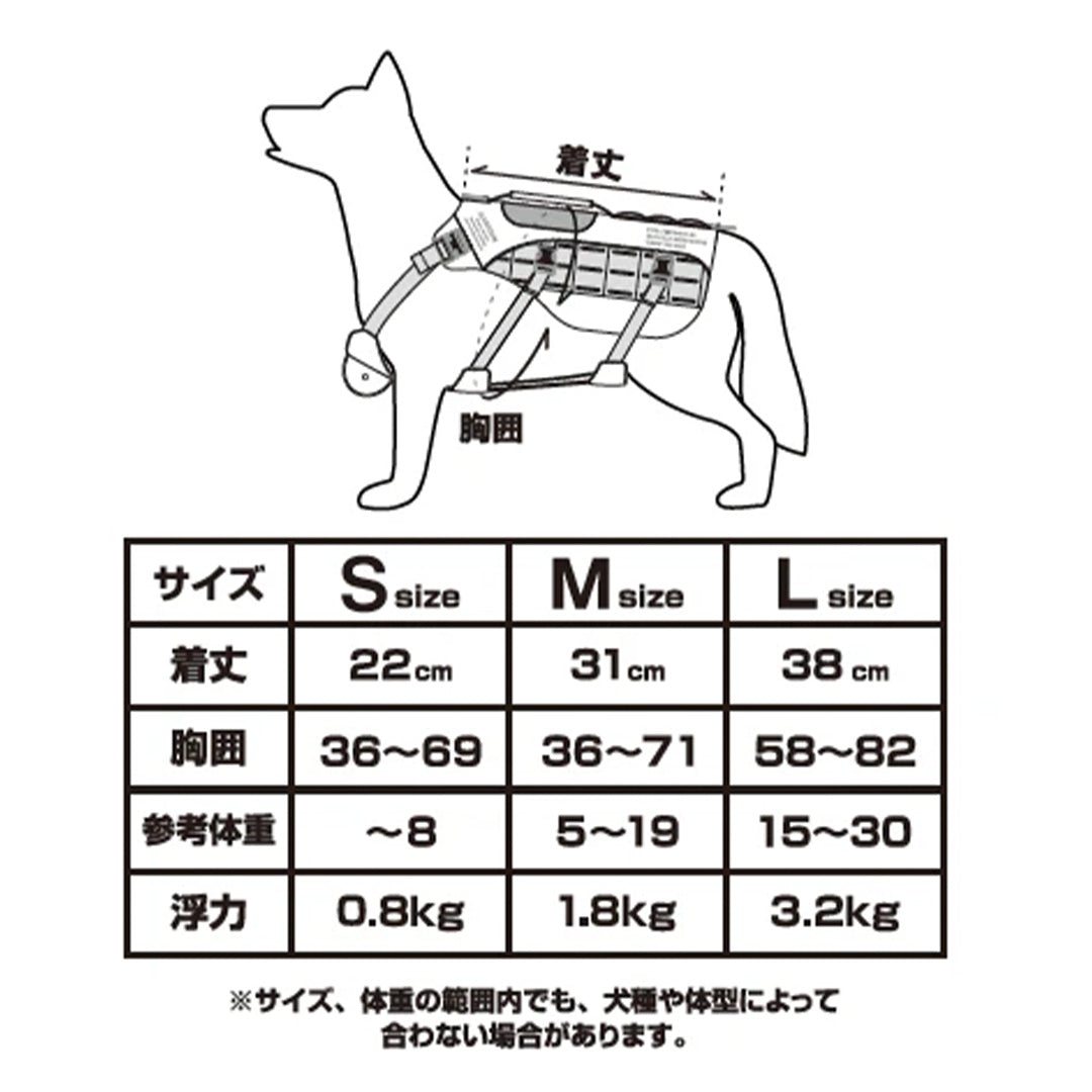 TFD for DOG – FOLBOT