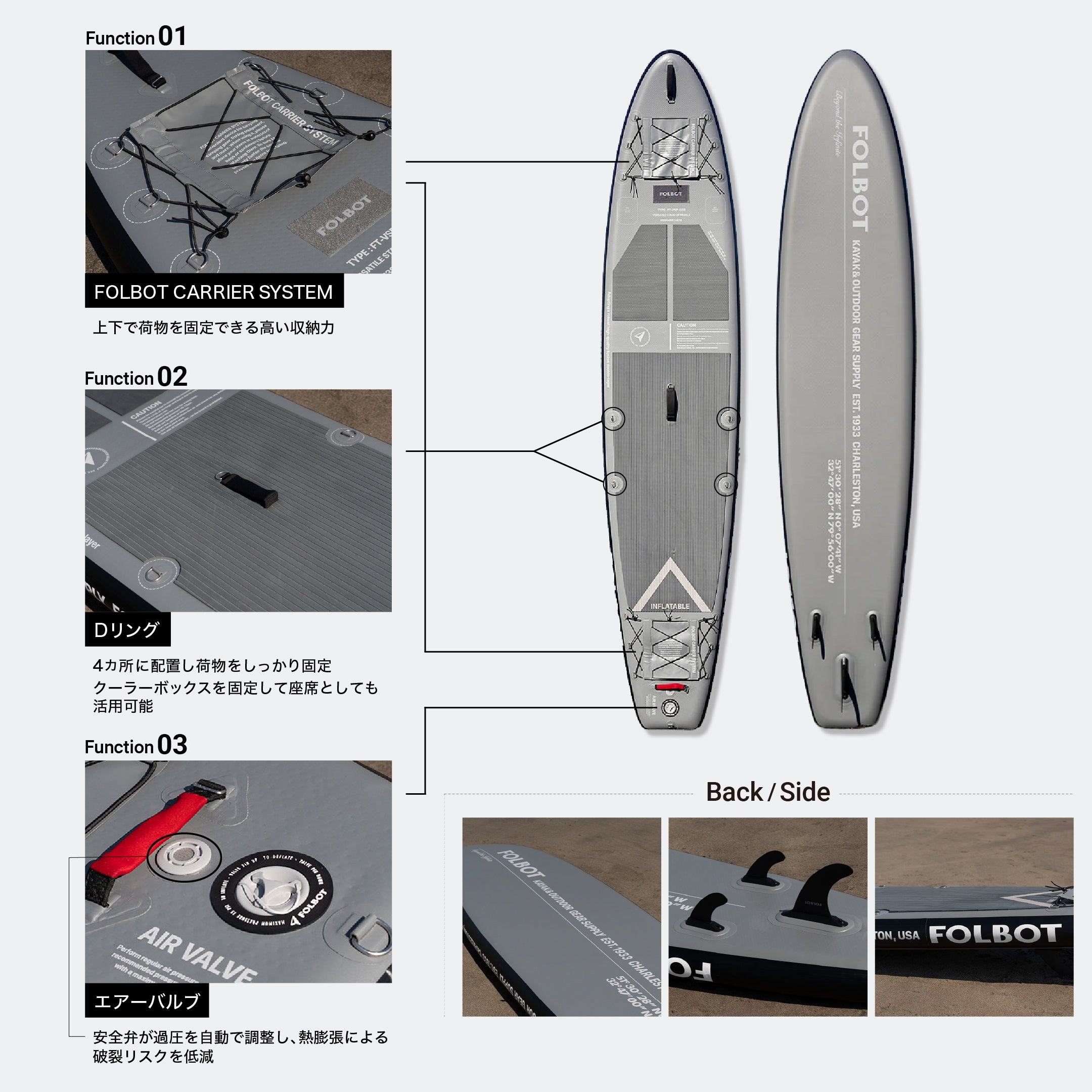 VERSATILE SUP （ヴァーサタイルサップ）【限定色GREY】 – FOLBOT
